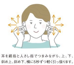2のコピー