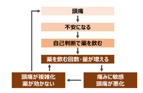 bdcdd43b74a32b874f0eb78152d3144d